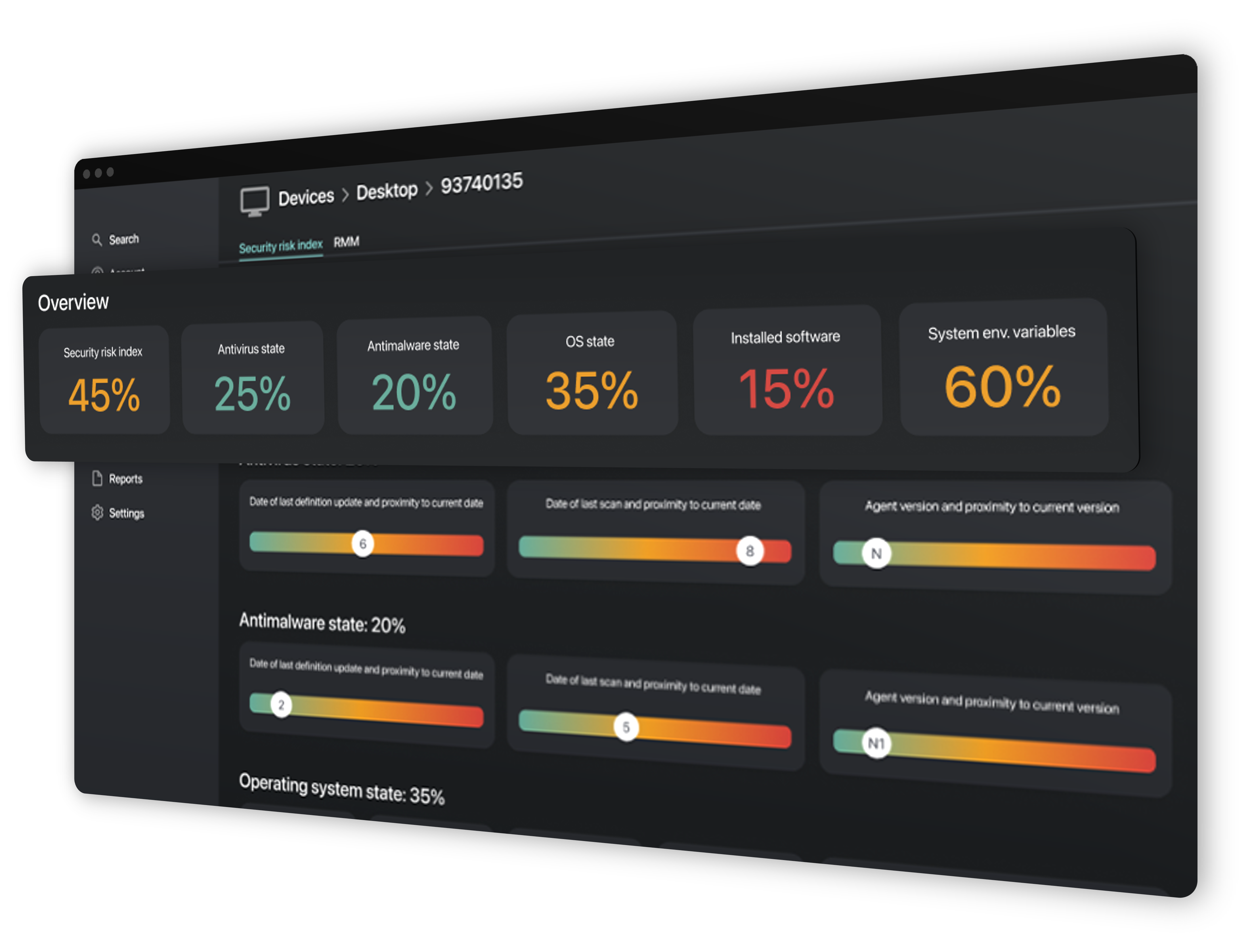 Security_risk_index