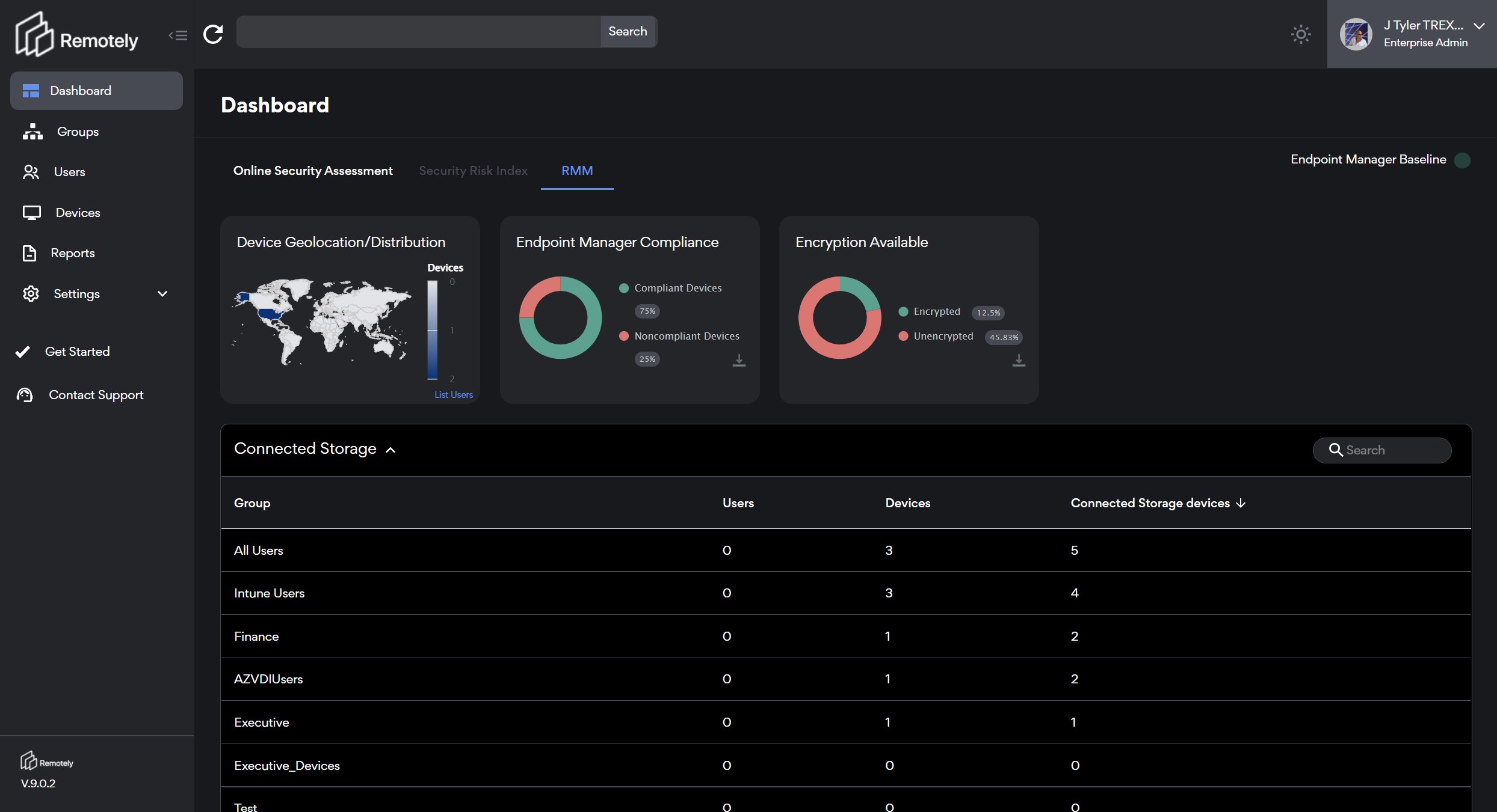 Remotely Endpoint Dashboard