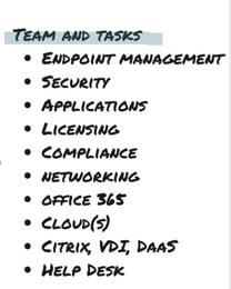teams and tasks